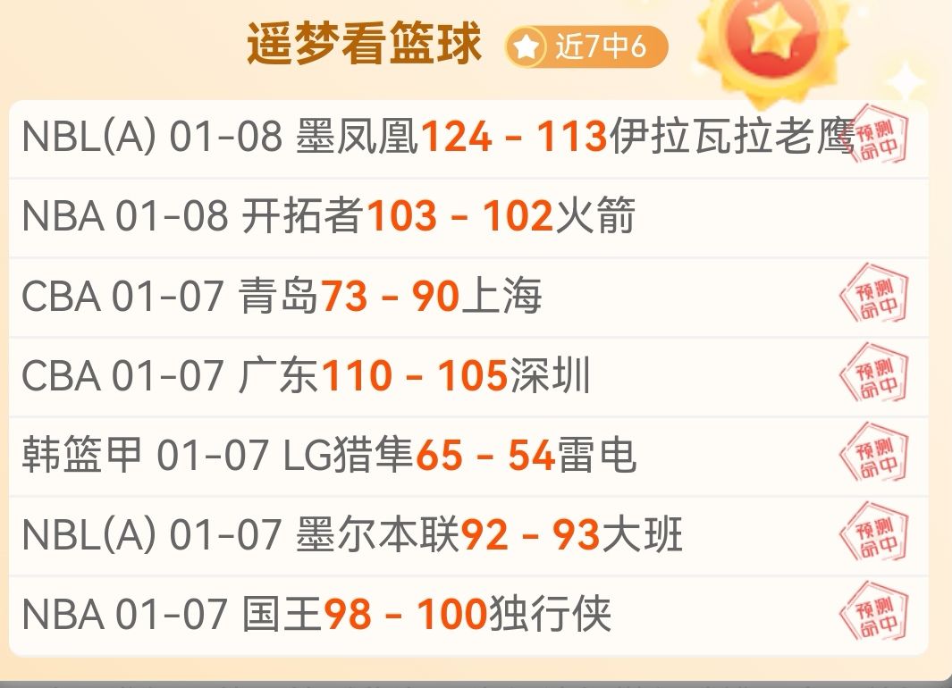 北京站速度,滑冰世界杯,今日启动,星空体育平台,星空体育官方网站,星空体育登录入口,星空体育app下载