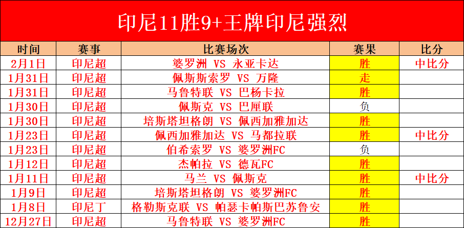 乔治回归首,战表现突出,鲍威尔狂揽,星空体育平台,星空体育官方网站,星空体育登录入口,星空体育app下载