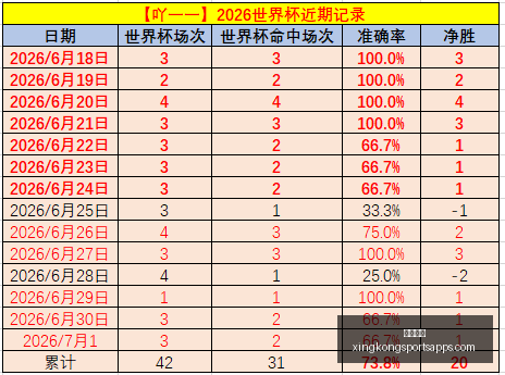 星空体育,星空体育官网,星空体育下载,星空体育官网,星空体育下载,星空体育直播,星空体育赛事,星空体育平台
