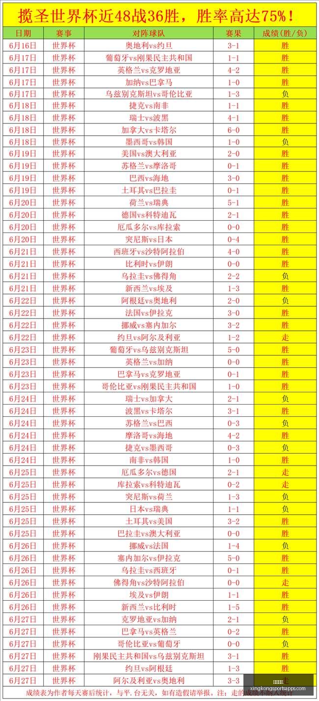 星空体育,星空体育官网,星空体育下载,星空体育官网,星空体育下载,星空体育直播,星空体育赛事,星空体育平台