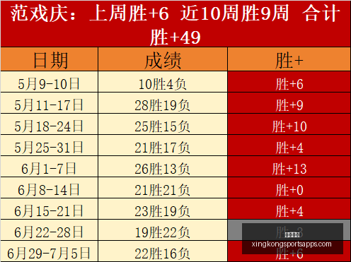 星空体育,星空体育官网,星空体育下载,星空体育官网,星空体育下载,星空体育直播,星空体育赛事,星空体育平台