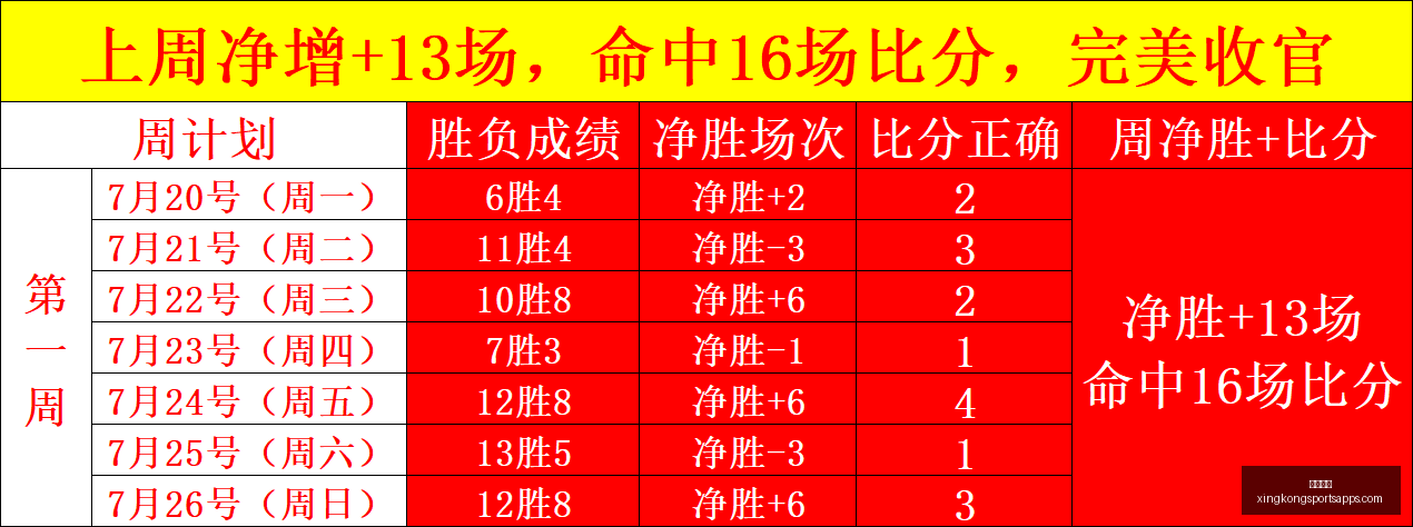 星空体育,星空体育官网,星空体育下载,星空体育官网,星空体育下载,星空体育直播,星空体育赛事,星空体育平台
