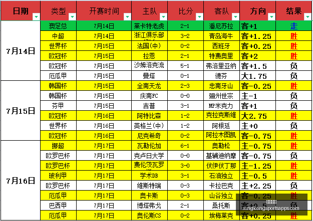 星空体育,星空体育官网,星空体育下载,星空体育官网,星空体育下载,星空体育直播,星空体育赛事,星空体育平台
