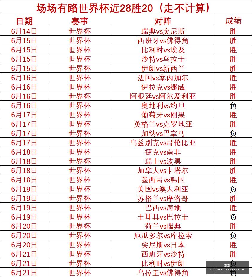 星空体育,星空体育官网,星空体育下载,星空体育官网,星空体育下载,星空体育直播,星空体育赛事,星空体育平台
