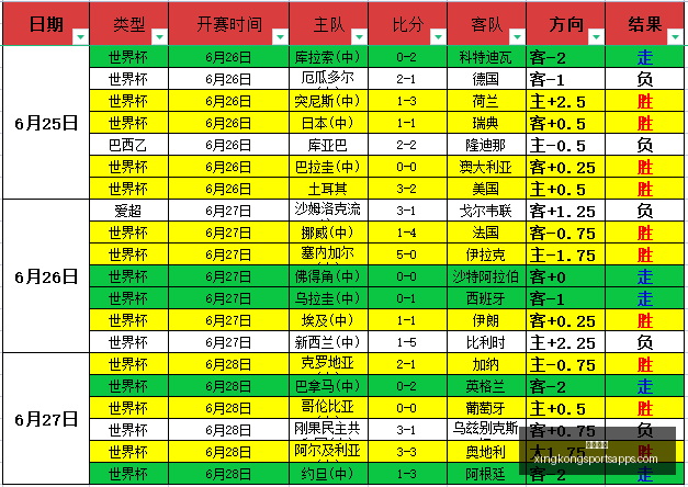 星空体育星,空体育官网,数据冲到,星空体育官网,星空体育下载,星空体育直播,星空体育赛事,星空体育平台