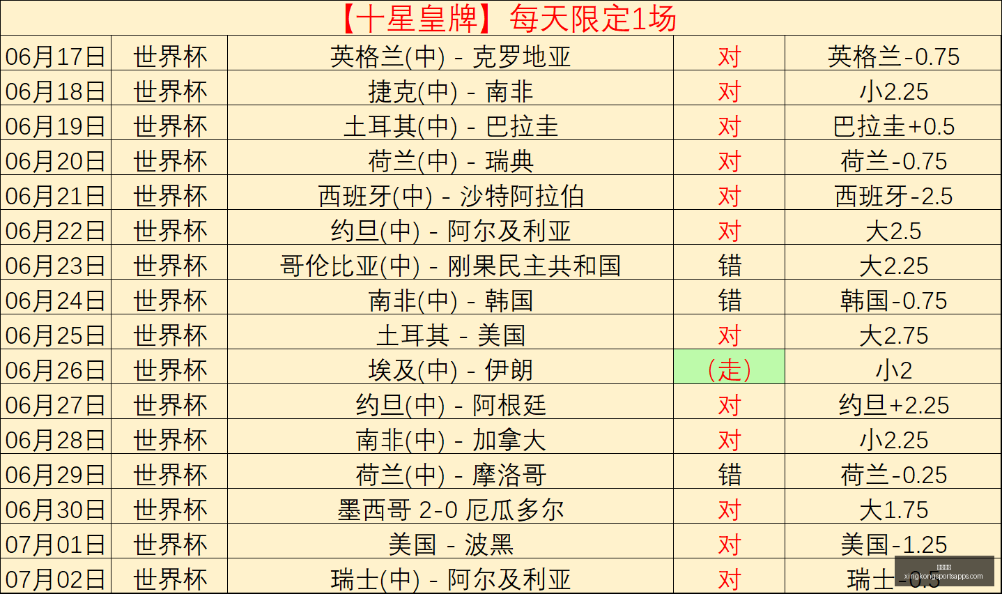 星空体育星,空体育官网,突发变动引,星空体育官网,星空体育下载,星空体育直播,星空体育赛事,星空体育平台