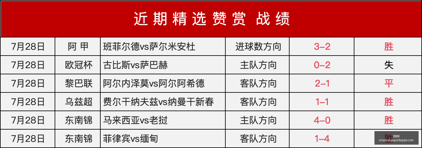 星空体育,星空体育官网,星空体育下载,星空体育官网,星空体育下载,星空体育直播,星空体育赛事,星空体育平台