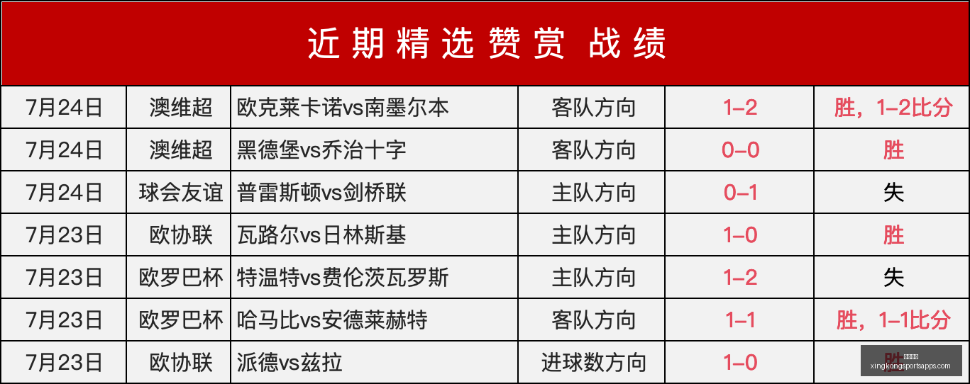 星空体育,星空体育官网,星空体育下载,星空体育官网,星空体育下载,星空体育直播,星空体育赛事,星空体育平台