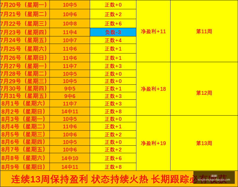 推荐,足球攻略周,意甲赛前瞻,星空体育官网,星空体育下载,星空体育直播,星空体育赛事,星空体育平台