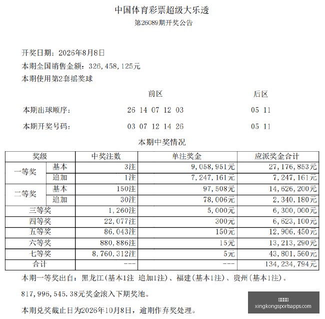 活塞遭灰熊,痛击,连胜脚步不,星空体育官网,星空体育下载,星空体育直播,星空体育赛事,星空体育平台