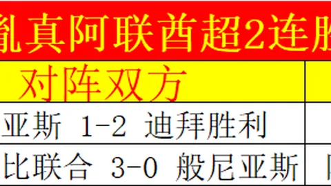 日本世预赛力克巴林，成功锁定美加墨世界杯参赛资格。