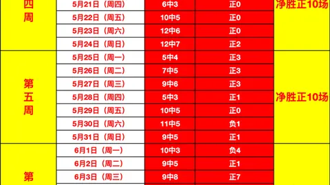 星空体育 060025 5