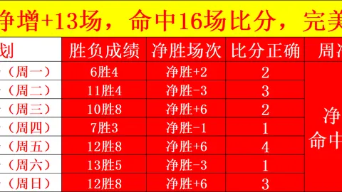 星空体育，星空体育下载， 062333 9