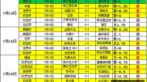星空体育 062727 9