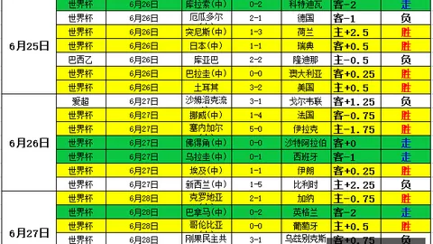 星空体育星空体育官网数据冲到062829引发关注