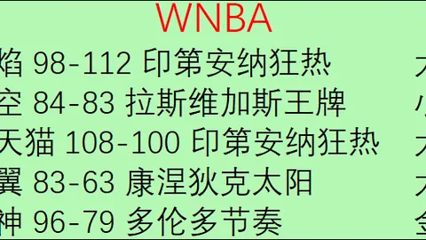 动力迪纳摩友谊赛前瞻：能否逆袭夺冠